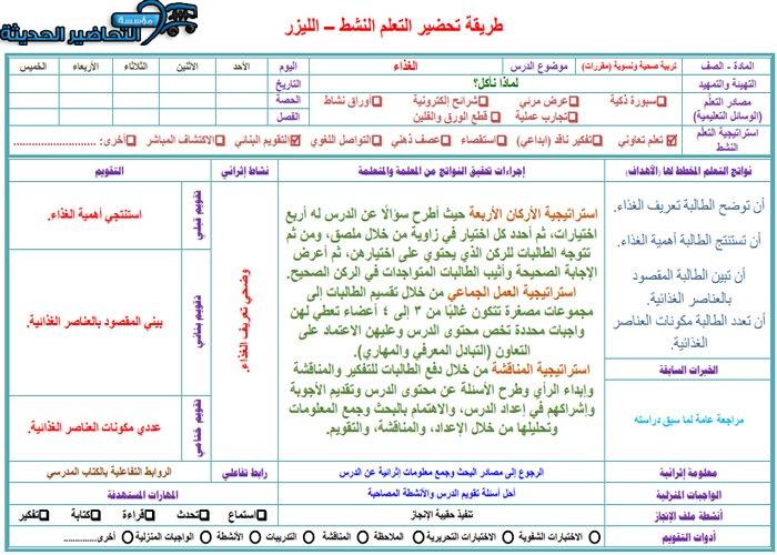التحضير الإلكتروني لمادة التربية الصحية والنسائية على الإيميل