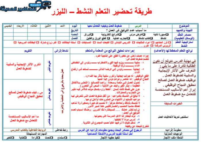 التحضير الإلكتروني لمادة التربية المهنية على الإيميل