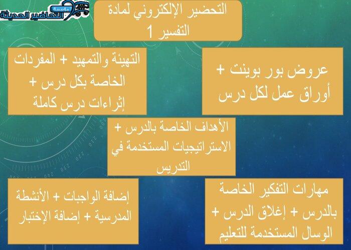 التحضير الإلكتروني لمادة التفسير 1