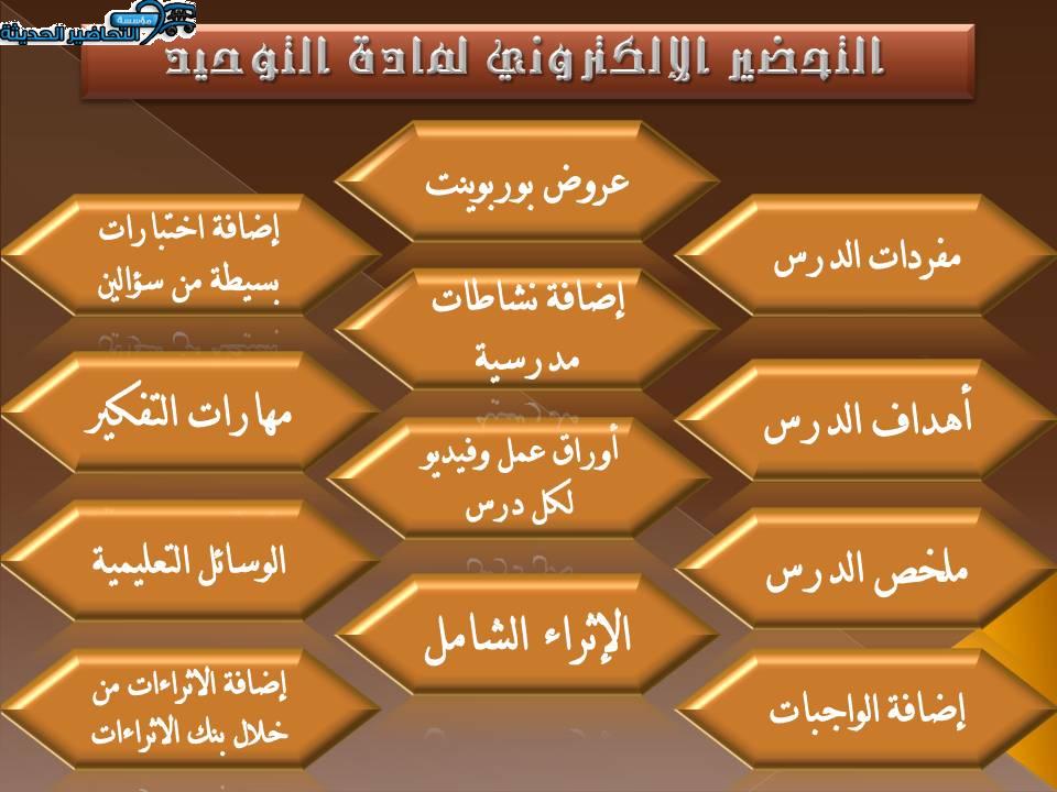 التحضير الإلكتروني لمادة التوحيد 2