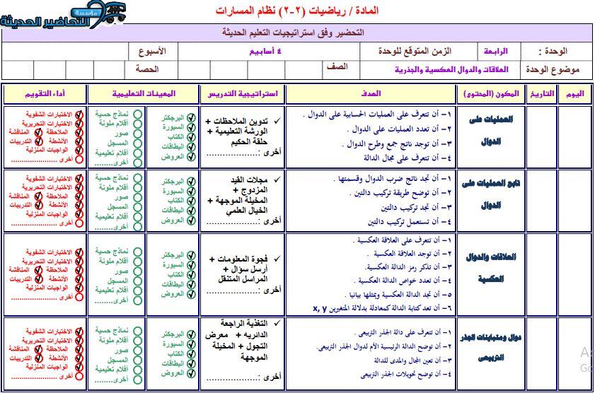 التحضير الإلكتروني لمادة الرياضيات 2-2 عبر الايميل