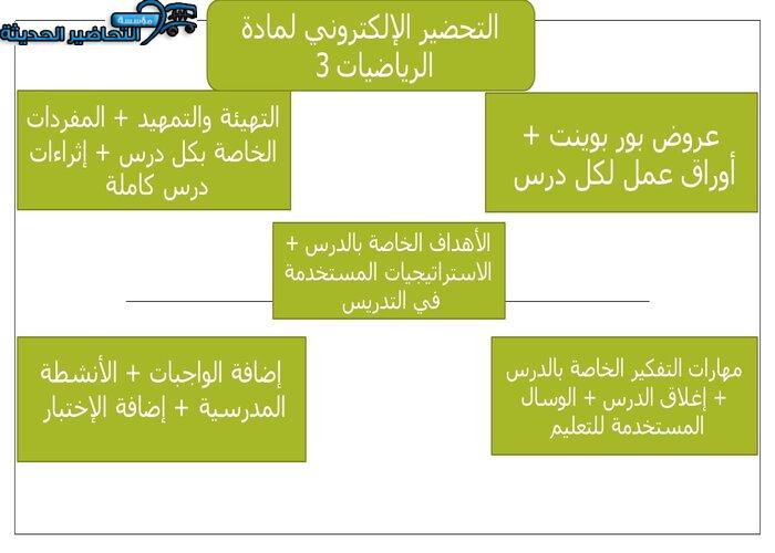 التحضير الإلكتروني لمادة الرياضيات 3 التحضير الإلكتروني لمادة الرياضيات 3