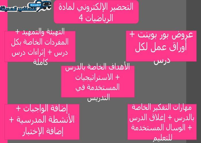 التحضير الإلكتروني لمادة الرياضيات 4