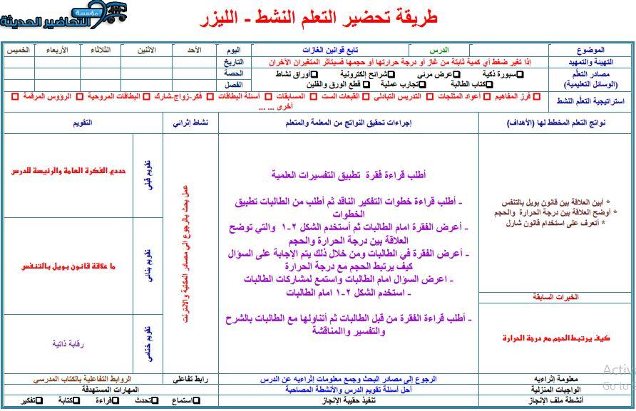 التحضير الإلكتروني لمادة الكيمياء 4 عبر الإيميل