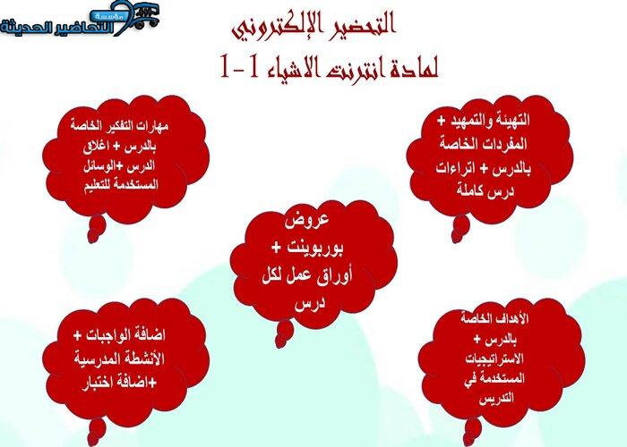 التحضير الإلكتروني لمادة انترنت الاشياء 1-1