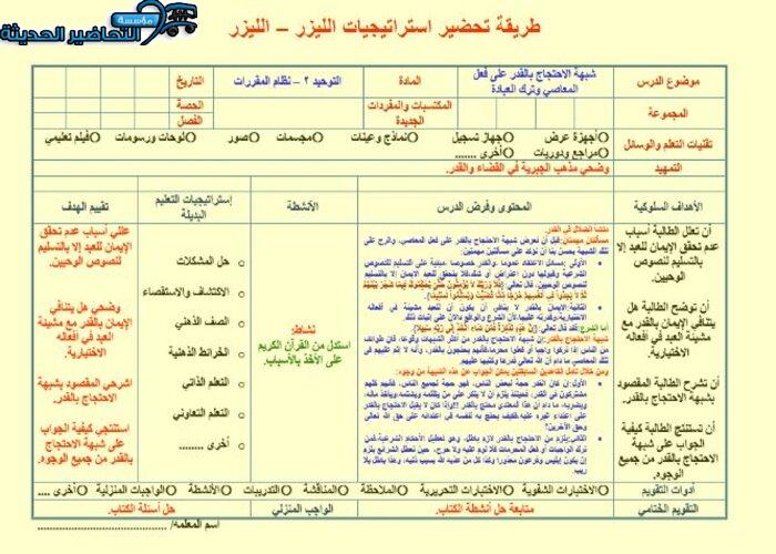 التحضير الإلكتروني لمادة توحيد 2 مقررات