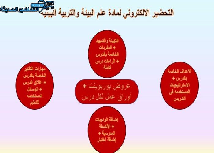 التحضير الإلكتروني لمادة علم البيئة والتربية البيئية