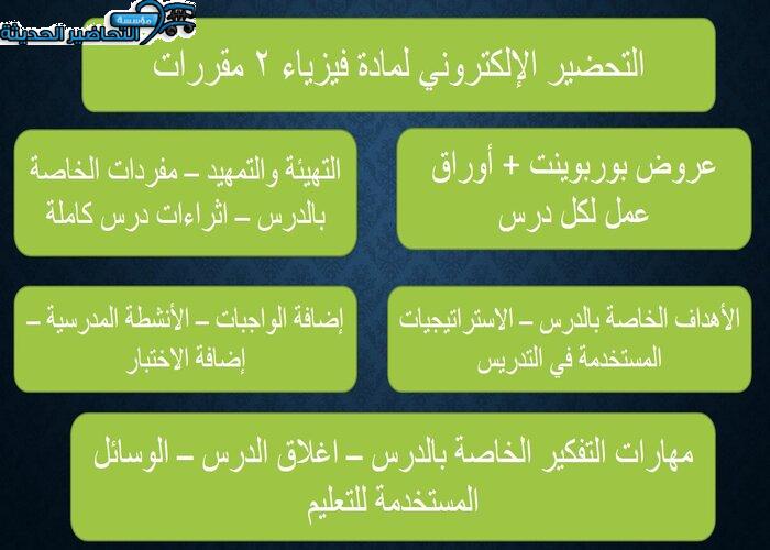 التحضير الإلكتروني لمادة فيزياء 2 مقررات