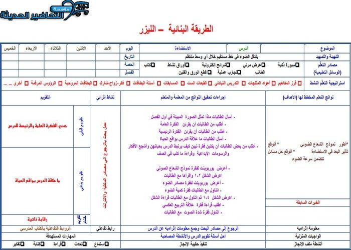 التحضير الإلكتروني لمادة فيزياء 4 مقررات
