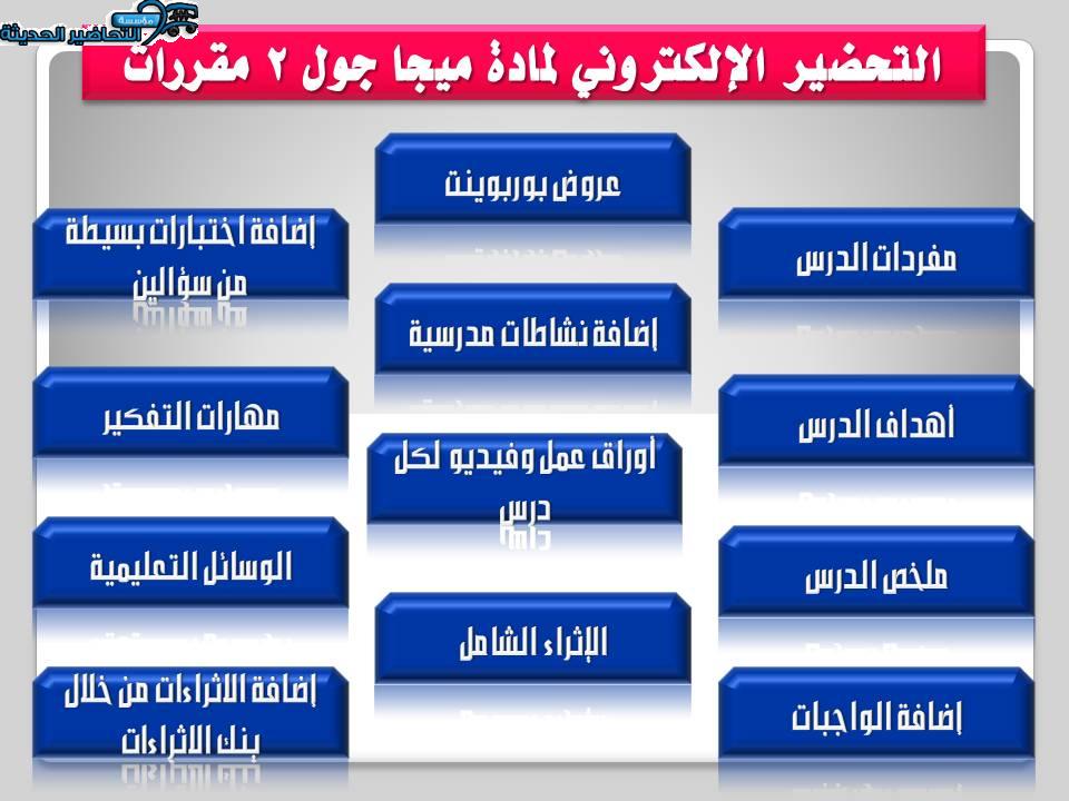 التحضير الإلكتروني لمادة ميجا جول 2 مقررات