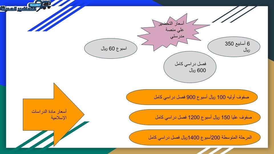 التحضير الإلكتروني لمادة ميجا جول 5 مقررات أسعار التحضير الإلكتروني لمادة ميجا جول 5 على منصة مدرستي