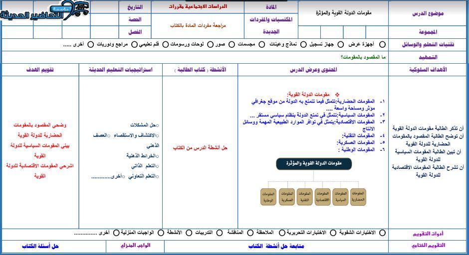 التحضير الإلكتروني مادة اجتماعيات مقررات على الإيميل