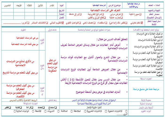 التحضير بطريقة استراتيجيات التعلم النشط الجديد