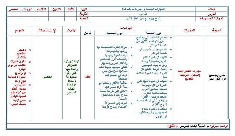 صوتيات تربيه اسريه سادس ابتدائى النصف الاول