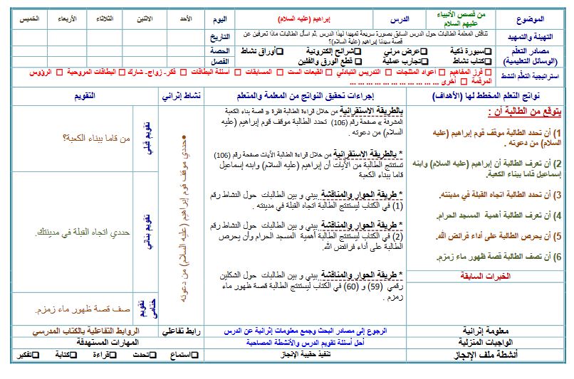 تحضير اجتماعيات ثاني كبيرات الفصل الدراسي الثاني