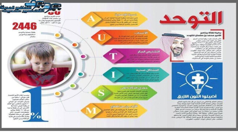إذاعة اليوم العالمي للتوحد إذاعة اليوم العالمي للتوحد