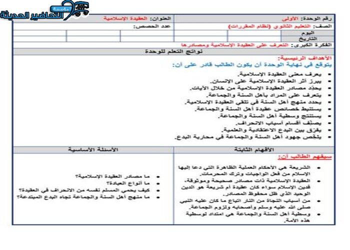 ورق عمل مادة توحيد 1 مقررات