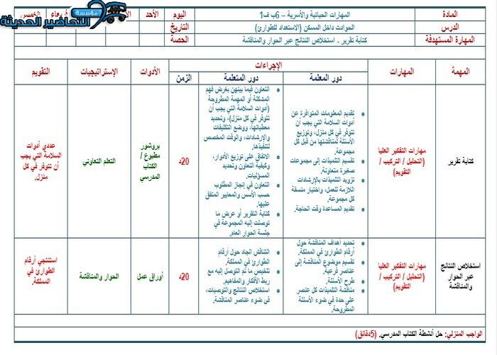 تحضير درس الحوادث داخل المسكن مادة التربية الأسرية للصف السادس الابتدائي الفصل الدراسي الأول
