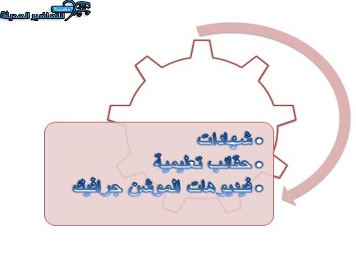 فيديو اليوم العالمي للكتاب وحقوق المؤلف
