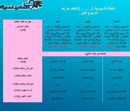 تحضير وحدة اصحاب المهن رياض اطفال تحضير وحدة اصحاب المهن رياض اطفال