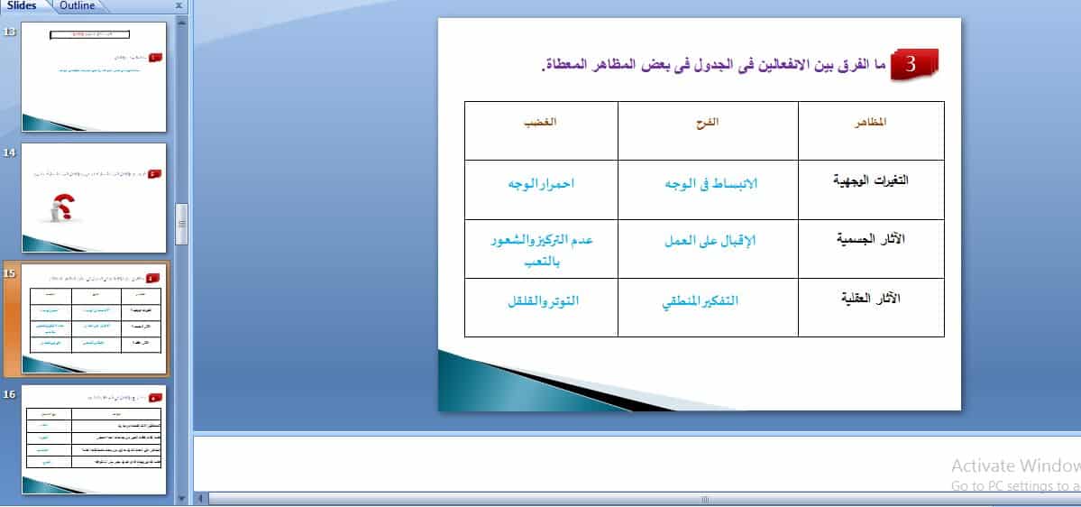 ملخص مادة الدراسات النفسية والاجتماعية نظام مقررات الفصل الدراسي الثاني