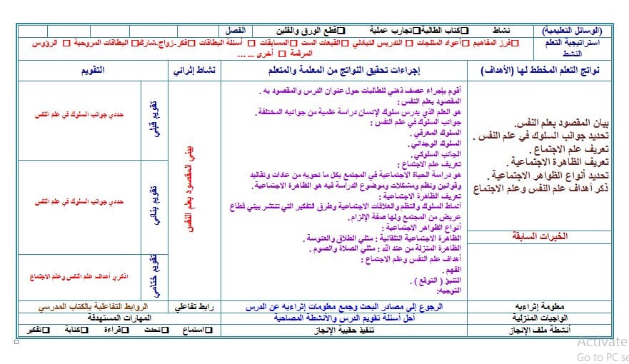 مهارات مادة الدراسات النفسية والاجتماعية نظام مقررات الفصل الدراسي الثاني