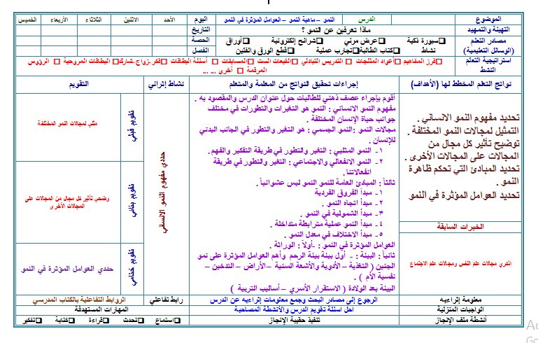 اوراق عمل مادة الدراسات النفسية والاجتماعية نظام مقررات الفصل الدراسي الثالث