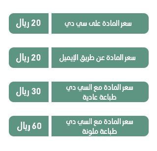 توزيع مادة التوحيد الصف السادس الابتدائي فصل ثالث