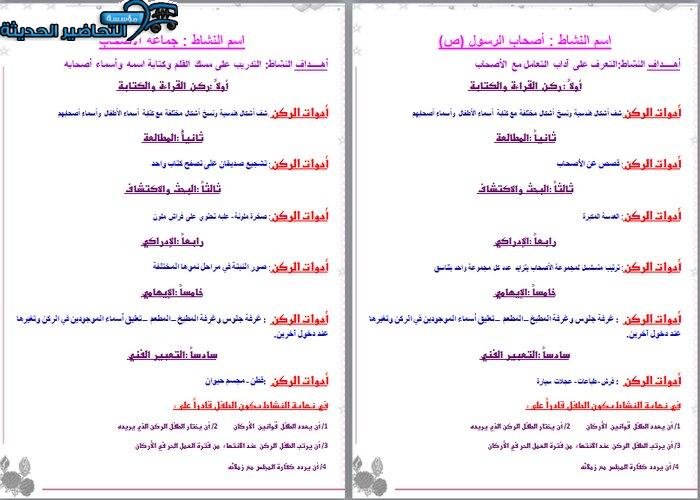 الركن المصاحب وحدة الأصحاب رياض الأطفال