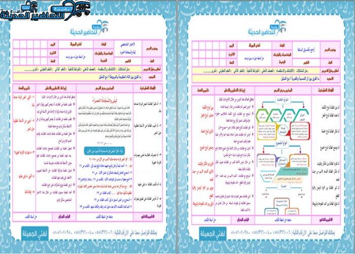 تحضير لغتي الطريقة البنائية