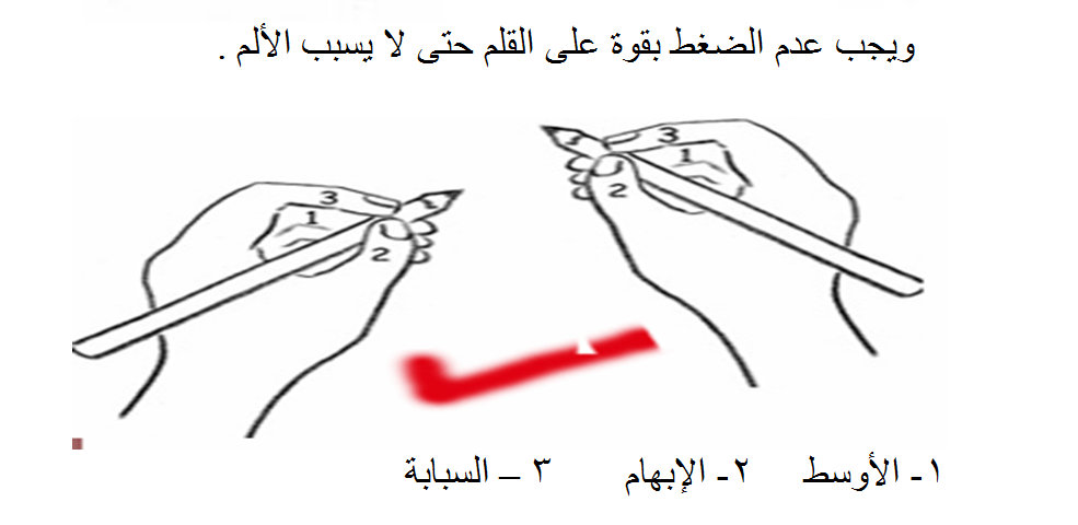تحضير درس مسك القلم