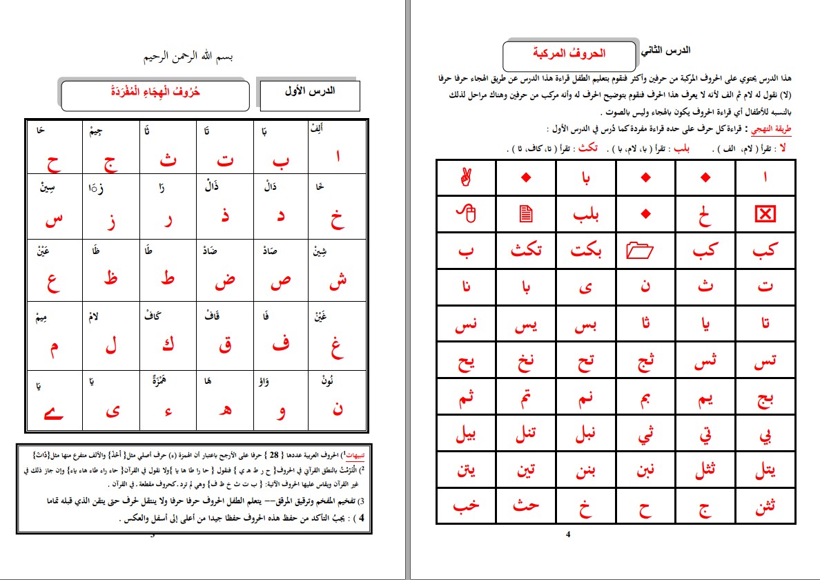 القاعدة النورانية