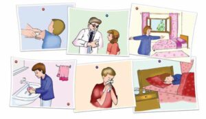 ركن الفن وحدة صحتى وسلامتى رياض اطفال 