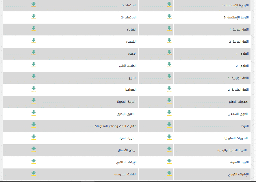 ملزمة الشامل لاختبار الرخصة المهنية ملزمة الشامل لاختبار الرخصة المهنية