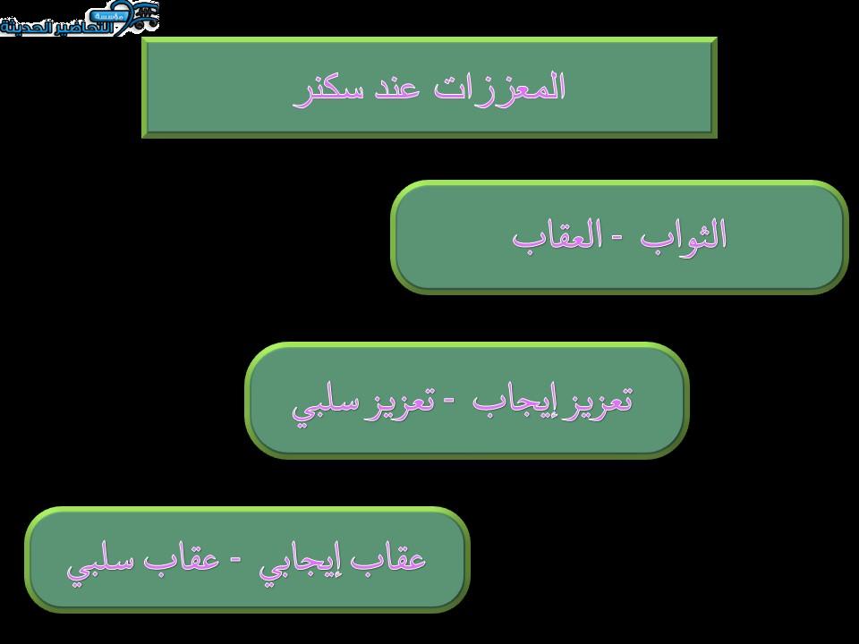 النمو المهني لمعايير الرخصة المهنية للمعلمين والمعلمات القسم التربوي المعززات عند سكنر              