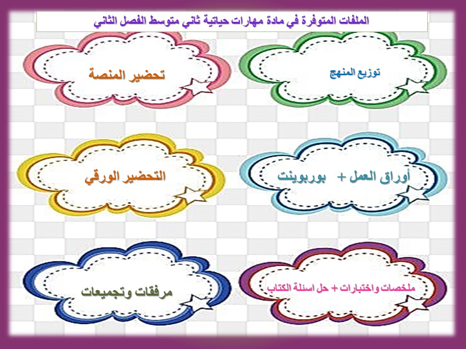 واجبات منصه مدرستي مهارات حياتية ثاني متوسط الفصل الثاني