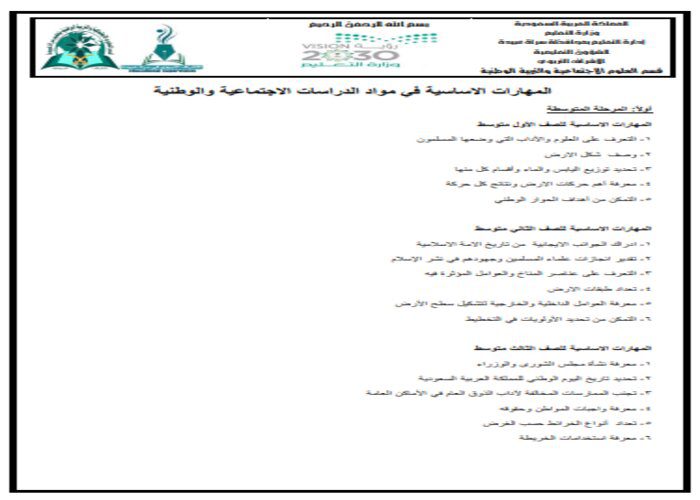 مهارات درس أولويات التخطيط الدراسات الاجتماعية ثاني متوسط فصل دراسي ثاني