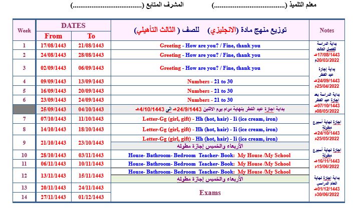 توزيع Mega Goal 2 نظام المقررات الفصل الثالث