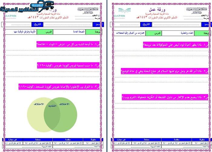 اوراق عمل درس الحلويات مادة التربية الصحية والنسوية مقررات