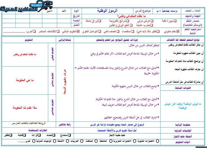 اوراق عمل درس الرموز الوطنية اجتماعيات رابع ابتدائي فصل دراسي اول