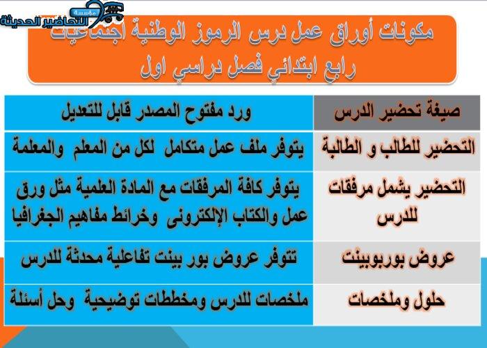 اوراق عمل درس الرموز الوطنية اجتماعيات رابع ابتدائي فصل دراسي اول