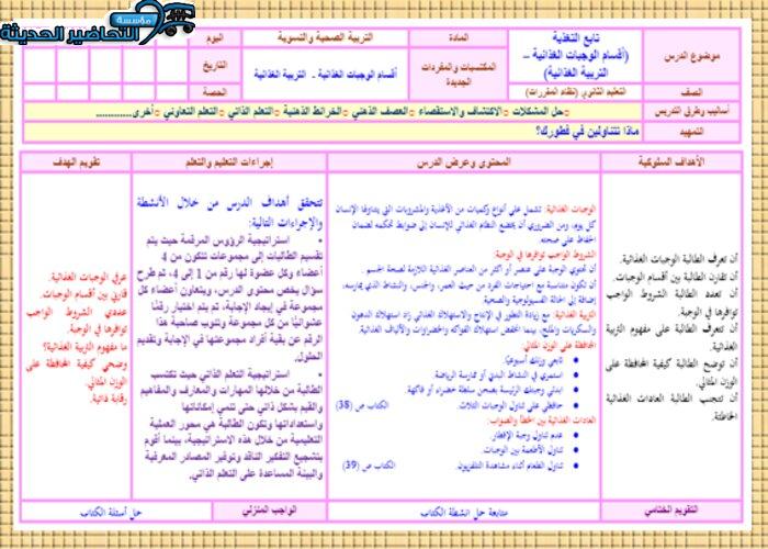 تحضير درس العادات الغذائية بين الخطأ والصواب مادة التربية الصحية والنسوية مقررات