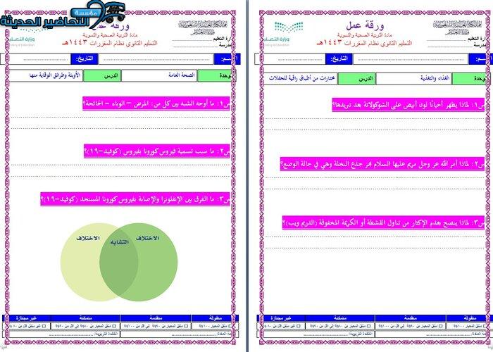 اوراق عمل درس المشروبات مادة التربية الصحية والنسوية مقررات
