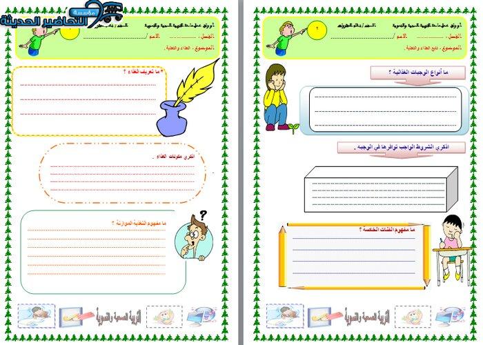 اوراق عمل درس الموالح مادة التربية الصحية والنسوية مقررات