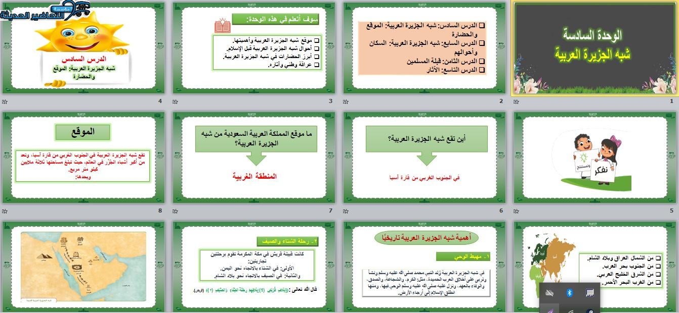 بوربوينت درس الموقع اجتماعيات رابع ابتدائي