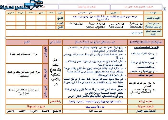  تحضير درس مكونات العمل الفني مادة التربية الفنية مقررات 