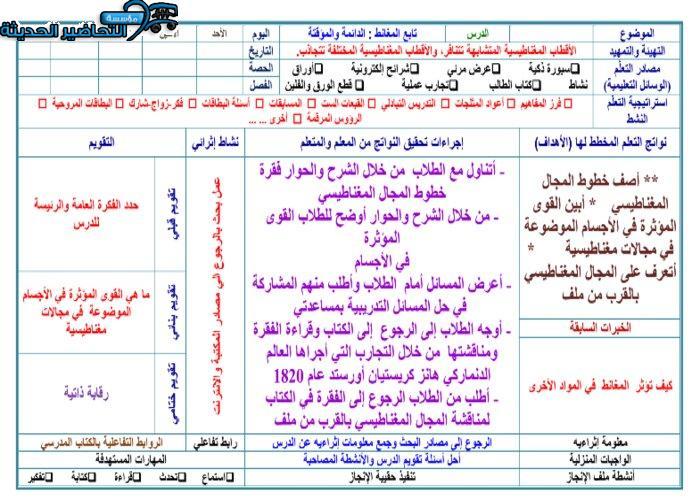 اوراق عمل مادة الفيزياء 4 مقررات