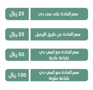 تحضير مادة التربية الفنية ثاني متوسط فصل ثالث