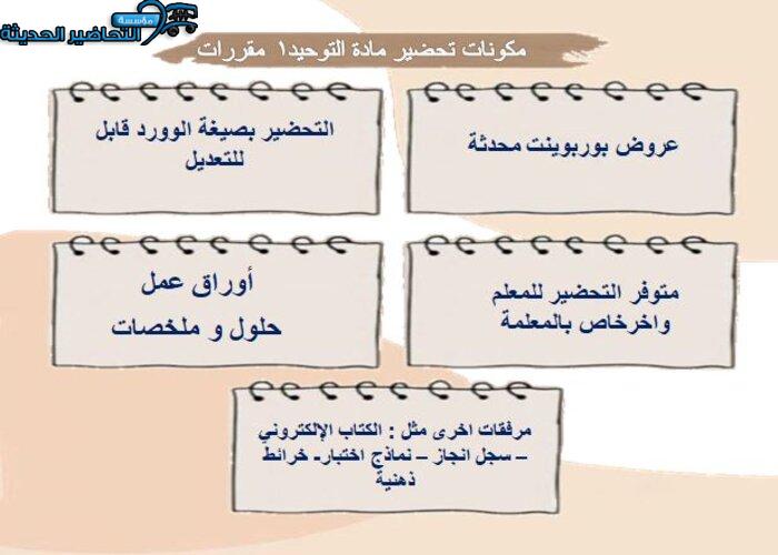 باور بوينت مادة توحيد 1 مقررات