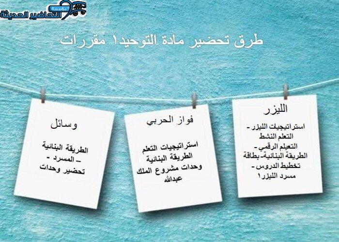 باور بوينت مادة توحيد 1 مقررات